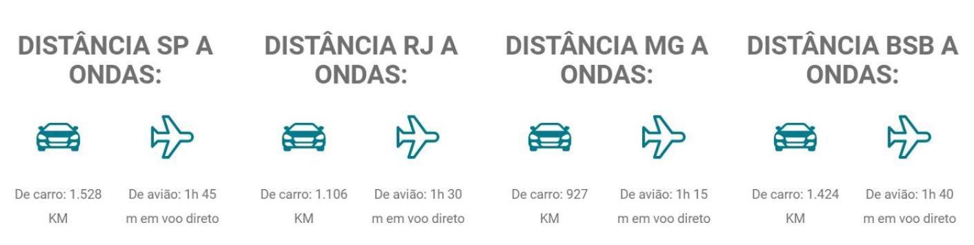 Ondas Praia Resort Порту-Сегуру Экстерьер фото